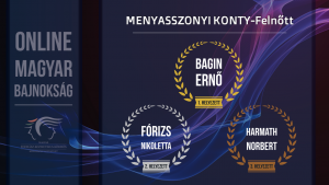 Online Magyar Bajnokság - Eredményhirdetés
